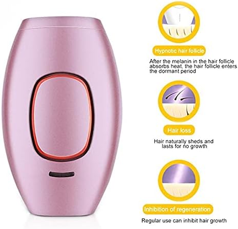 Body Laser IPL Mini Hair Removal – Portable Electric Device for Men & Women