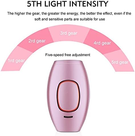 Body Laser IPL Mini Hair Removal – Portable Electric Device for Men & Women