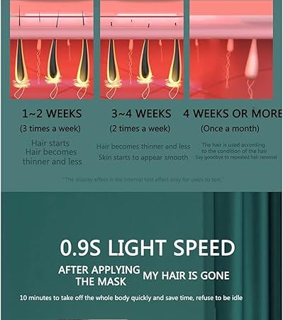 Body Laser IPL Mini Hair Removal – Portable Electric Device for Men & Women
