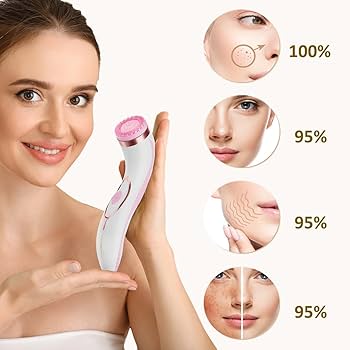 RadiantGlow 5-in-1 Facial Cleansing Brush Set