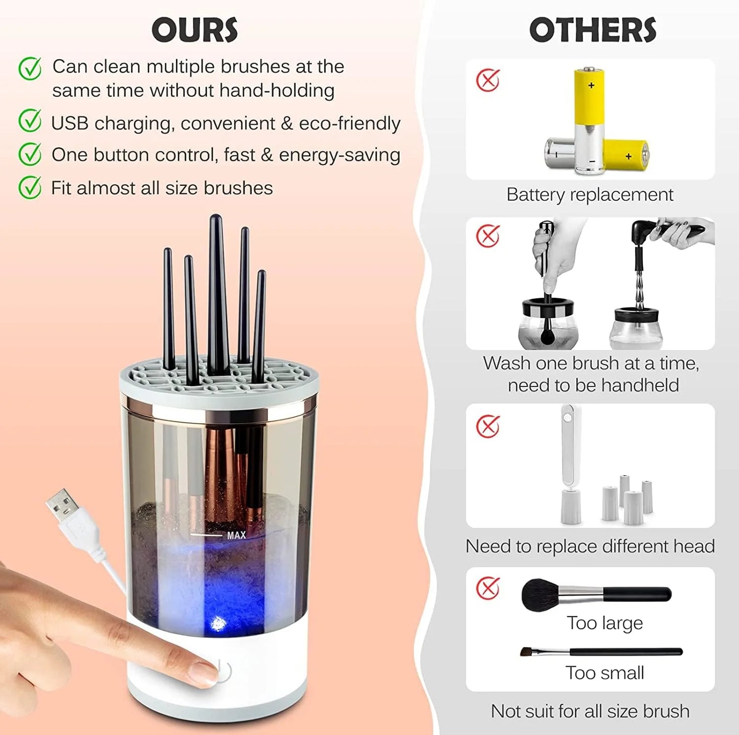 3-in-1 USB Electric Makeup Brush Cleaner