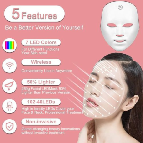 Photon Therapy Face Mask – Anti-Aging, Skin Tightening & Acne Treatment