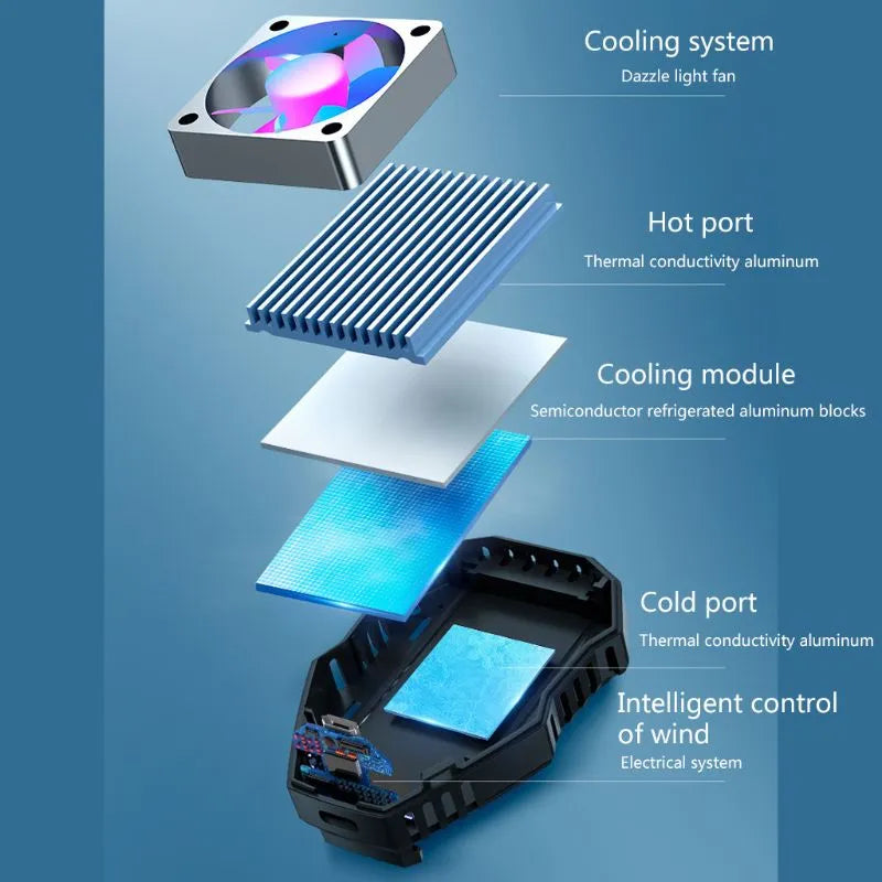 L01 Mobile Phone Radiator Cooler: Keep Your Game Cool