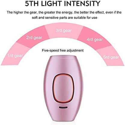 Body Laser IPL Mini Hair Removal – Portable Electric Device for Men & Women