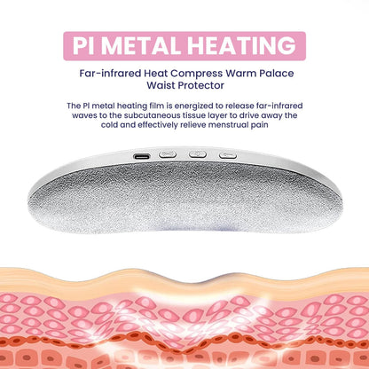 Portable Heating & Massage Belt – Comfort for Cramps & Back Tension