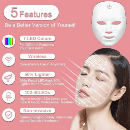 Photon Therapy Face Mask – Anti-Aging, Skin Tightening & Acne Treatment